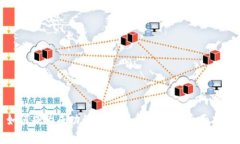 如何成为成功的加密货币获得者：全面