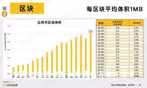 TP钱包转账被禁止的原因与解决方法
