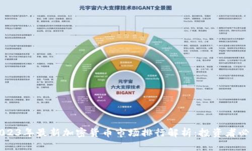2023年最新加密货币市场排行解析：投资者必看