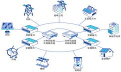 如何安全提取TP钱包中的ERC20代币：详