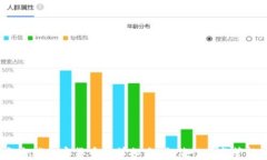 2023年全球加密货币法律排名：合法性