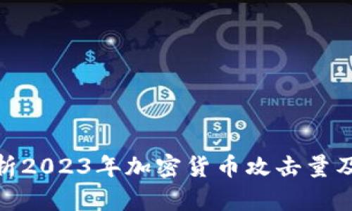 全面解析2023年加密货币攻击量及其影响