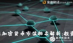 2023年最新加密货币市值排名解析：投