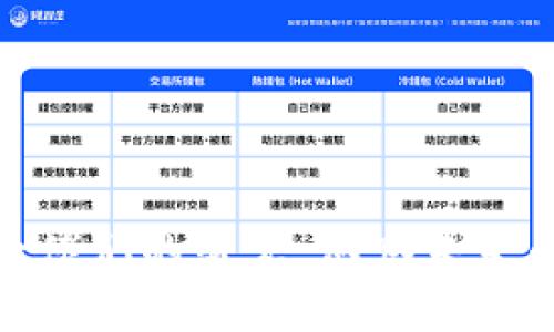 加密货币大佬们的智慧：洞察未来的投资机会