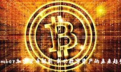 Amber加密货币解析：新兴数字资产的未