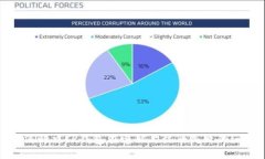 如何解决TP钱包在电脑上注册失败的问