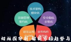 加密货币蜡烛图分析：解析市场趋势与