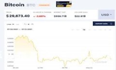 ### TP钱包推荐：解决节点错误的终极指