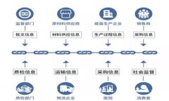 2023年加密货币活动报告：市场走势与