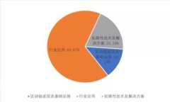 2023年全国加密货币排名：深入解析市