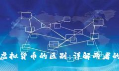加密货币与虚拟货币的区别：详解两者