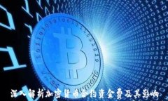 深入解析加密货币合约资金费及其影响