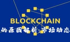 加密货币上涨的原因解析：市场动态与