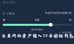 如何将欧易交易所的资产转入TP币安链