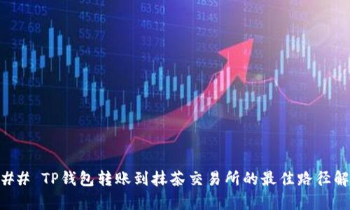 ### TP钱包转账到抹茶交易所的最佳路径解析