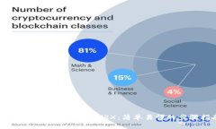 如何通过TP钱包购买TRX：简单易懂的步