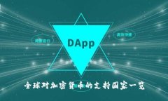 全球对加密货币的支持国家一览