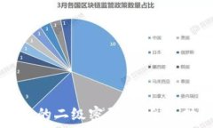    如何设置TP钱包的二级密码：安全保