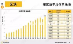为了帮助您，我将构建一个围绕“TP钱