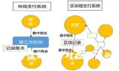 IRS加密货币征税：解读新政策对投资者
