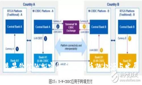最早价值的加密货币：比特币的起源与发展