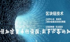 如何看懂加密货币行情图：新手必备的