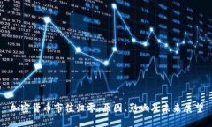 加密货币市值归零：原因、影响及未来