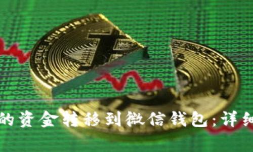 如何将TP钱包中的资金转移到微信钱包：详细步骤及注意事项
