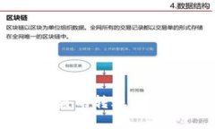 关于TP钱包币被盗的转账记录分析与处