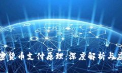 数字加密货币支付原理：深度解析与应