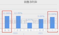 加密电子货币直销：投资新机遇还是风