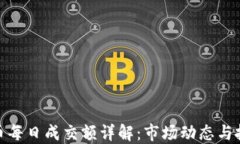 加密货币每日成交额详解：市场动态与
