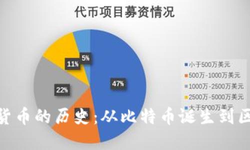 加密数字货币的历史：从比特币诞生到区块链革命