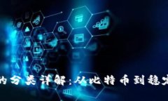 加密数字货币的分类详解：从比特币到