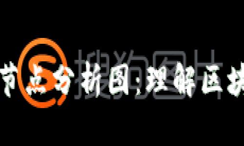 全面解析加密货币节点分析图：理解区块链网络的重要工具