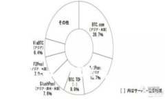 TP钱包提不了怎么办？常见问题与解决