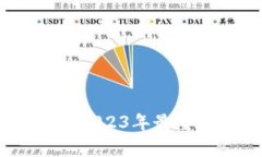 加密货币诉讼结果：2023年最重要的法