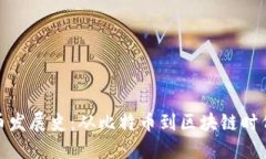 加密货币发展史：从比特币到区块链时