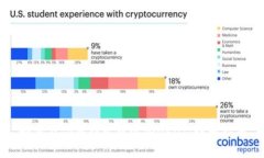 如何在TP冷钱包中添加USDT：详细指南