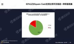 2023年小型加密货币的发展趋势与未来