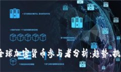 2023年全球加密货币参与者分析：趋势