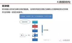 瑞士加密货币托管机构：安全与合规的