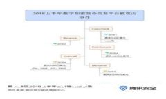 加密货币知识科普：了解数字货币的基