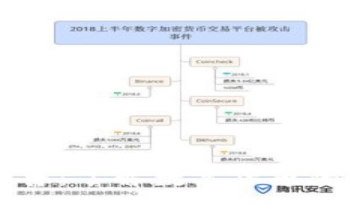加密货币知识科普：了解数字货币的基本概念与应用