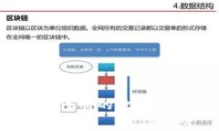 TP钱包：无需注册的数字资产管理方案