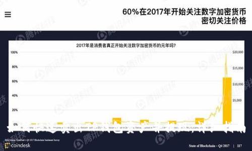 如何快速卖出TP钱包资产并提现：详细指南