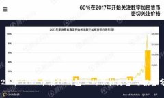 2023年SYNC币在TP钱包上的价格走势与投