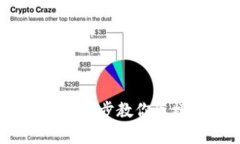加密货币商标申请：一步步教你怎样保