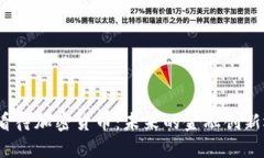德意银行如何看待加密货币：未来的金