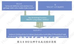 加密货币屏蔽：理解与应对